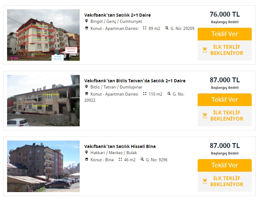 Vakıfbank 10 Bin TL Peşinat, Aylık 1.084 TL Taksitle 2+1 Apartman Dairesi Satıyor!