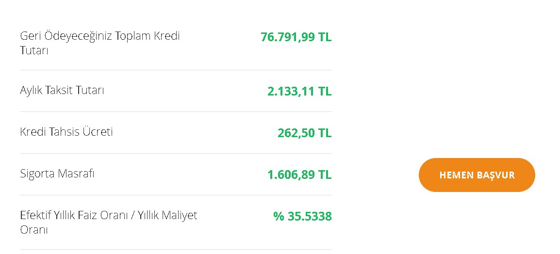 Aylık 2.133 TL Taksit Ödeyene CEPTETEB 50 Bin TL En Uygun İhtiyaç Kredisi Veriyor!