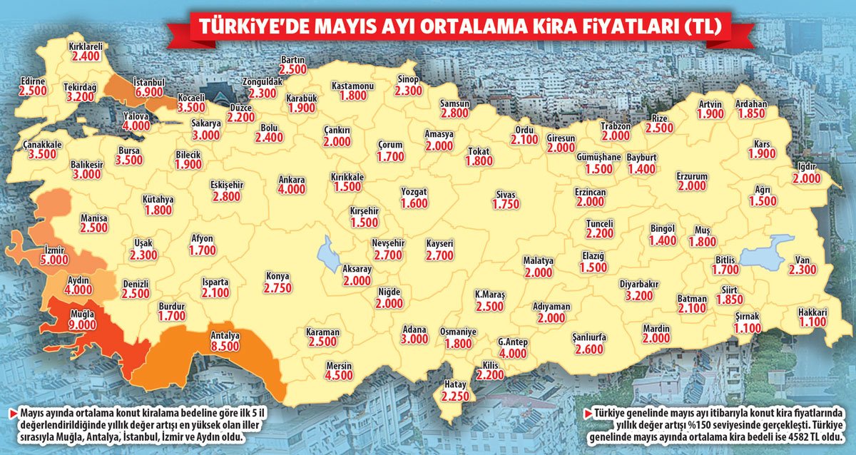 Yüzde 150 Zam Geldi, 81 İlde Fiyat Listesi Değişti! Türkiye Geneli İl İl Kiralık Ev Fiyatları Kaç TL Oldu?