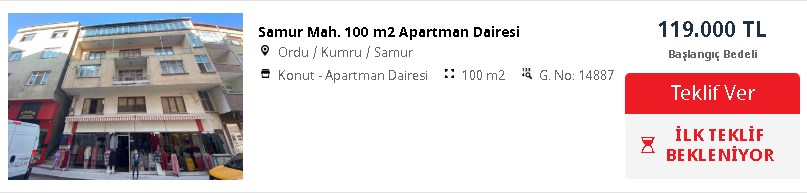 Piyasada bu fiyata araba bile yok! Ziraat Bankası 150 bin liradan ucuza ev satışını başlattı: 147 m2 ev 127.500 TL!