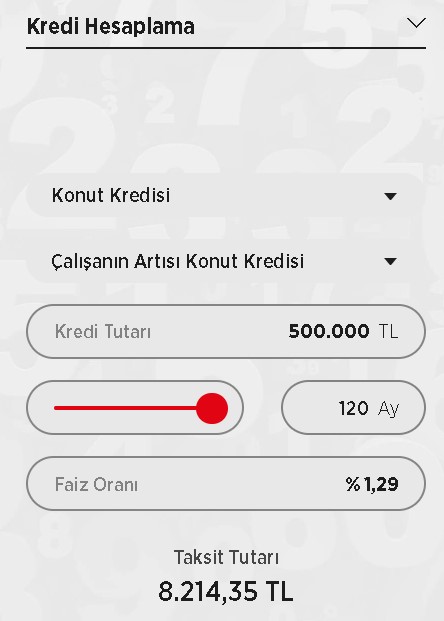 Yükselen Ev Fiyatlarına Ziraat Bankası Ortak Konut Kredisi Çözümü! 5 Kişi Ortaklaşa Ödeyebilecek