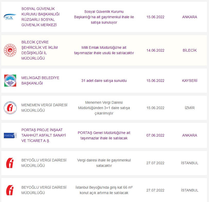 Yazım yanlışı yok şaka da değil! 120.000 TL'den başlıyor, devlete ait satılık daireler 6-10 Haziran Pazartesi Cuma