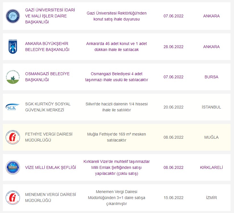 Yazım yanlışı yok şaka da değil! 120.000 TL'den başlıyor, devlete ait satılık daireler 6-10 Haziran Pazartesi Cuma