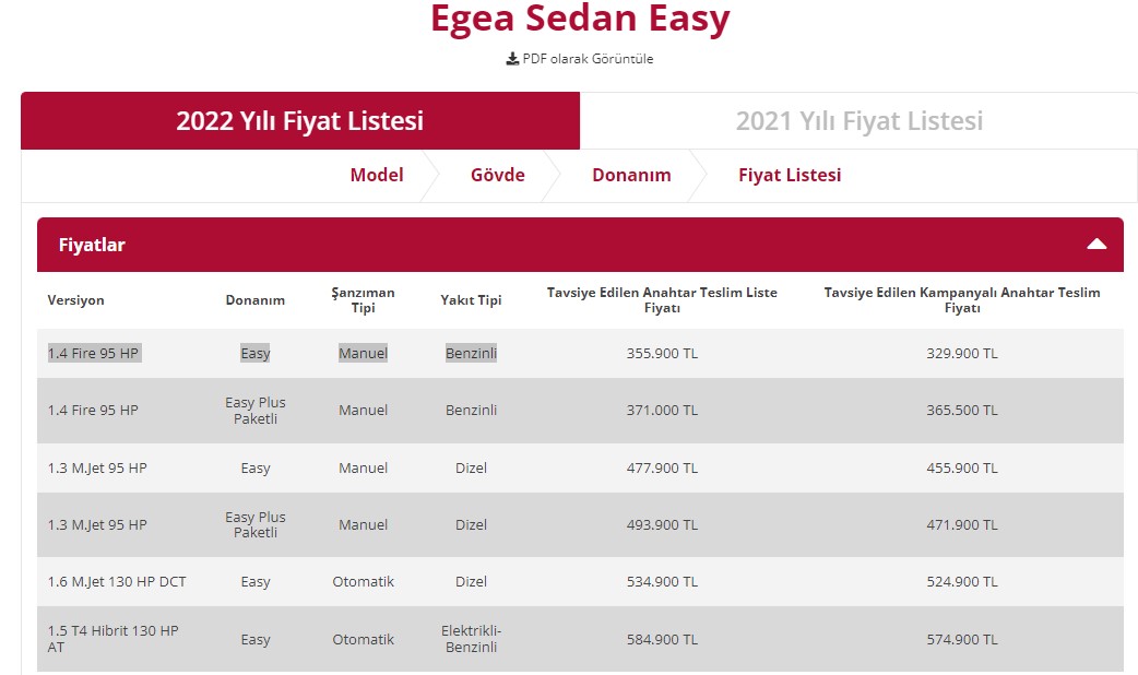 Fiat Egea Sedan Haziran 2022 Zamlı Fiyat Listesi Yayımlandı!