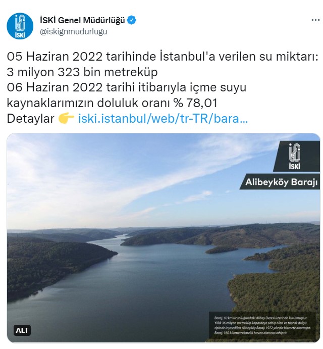 Bu Yaz Çok Kurak ve Sıcak Geçecek! İstanbul, Ankara, İzmir Baraj Doluluk Oranı 2022, Su Kıtlığı Olacak Mı?