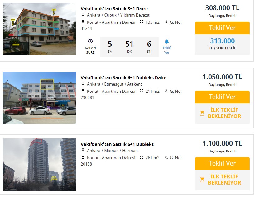 Ankara İzmir ve İstanbul'da banka konutları 120.000 TL'den başlayan ilk teklif fiyatlarıyla satılacak
