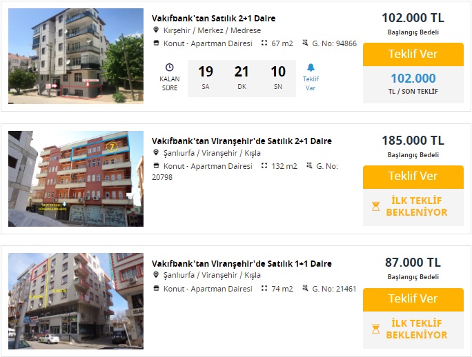 Vakıfbank Ucuz Konut Avantajında Çığır Açtı! Bu Evler 45 Bin TL'ye, 87 Bin TL'ye Satışa Çıktı!