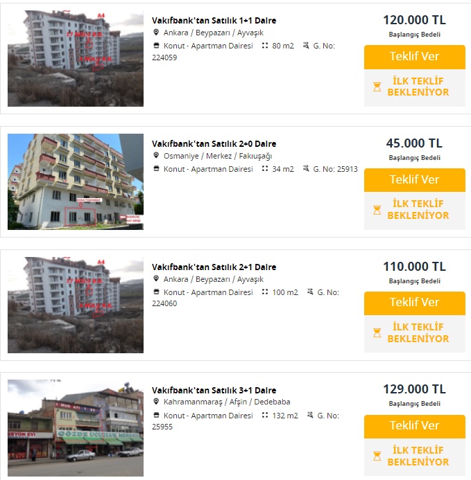 Vakıfbank Ucuz Konut Avantajında Çığır Açtı! Bu Evler 45 Bin TL'ye, 87 Bin TL'ye Satışa Çıktı!