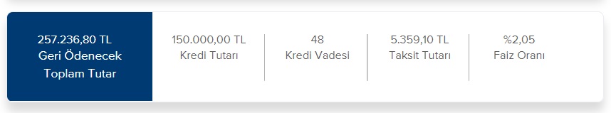 150 Bin TL Taşıt Kredisi İçin İş Bankası 48 Ay Vadeli Hesaplamada Aylık Kaç TL Taksit İstiyor?