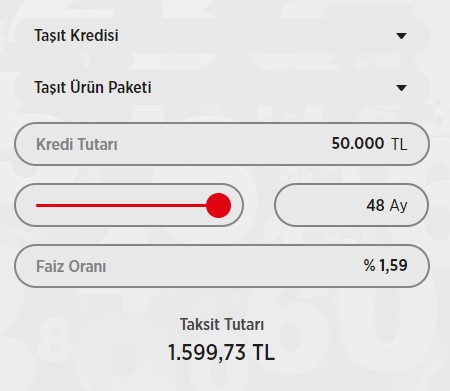 Ziraat Bankası Güncel İhtiyaç, Taşıt, Konut Kredisi, 32 Günlük Vadeli Mevduat Hesabı Faiz Oranları Haziran 2022 Listesi