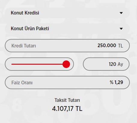 Ziraat Bankası Güncel İhtiyaç, Taşıt, Konut Kredisi, 32 Günlük Vadeli Mevduat Hesabı Faiz Oranları Haziran 2022 Listesi