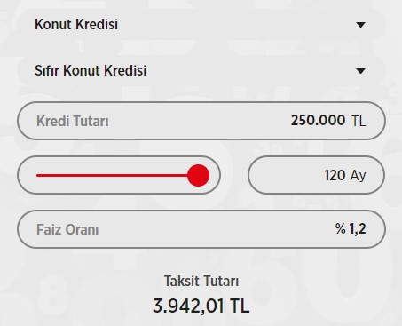 Ziraat Bankası Güncel İhtiyaç, Taşıt, Konut Kredisi, 32 Günlük Vadeli Mevduat Hesabı Faiz Oranları Haziran 2022 Listesi