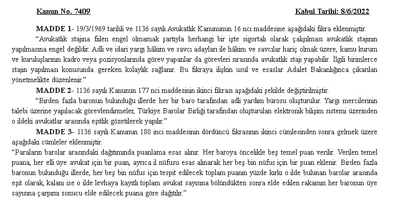 SON DAKİKA: Kiralarla İlgili Düzenleme Resmi Gazete'de Yayımlandı, Resmi Kira Artışı Zam Oranı Yüzde 25 Oldu!