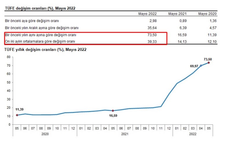 Kiralarla İlgili Düzenleme Kiralık Ev Fiyatlarını Nasıl Etkiler, Ev Kiraları Ucuzlayacak Mı?