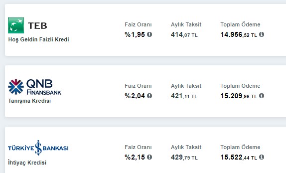 BDDK kararı sonrası Ziraat, Halkbank ve Vakıfbank ihtiyaç kredisi