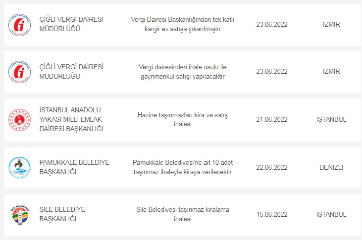 13 17 Haziran listesi! 1+1, 2+1, 3+1 daireler, bahçeli evler, arsalar, dükkanlar tüm devletten satılık