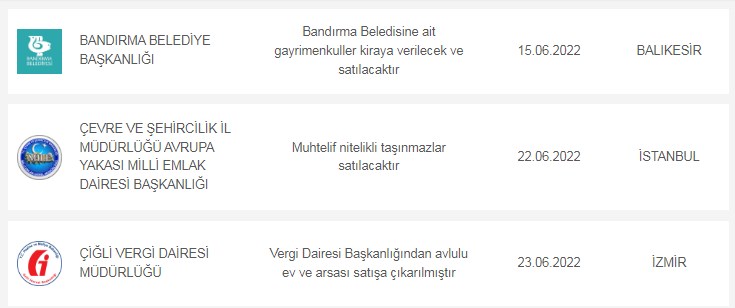 13 17 Haziran listesi! 1+1, 2+1, 3+1 daireler, bahçeli evler, arsalar, dükkanlar tüm devletten satılık