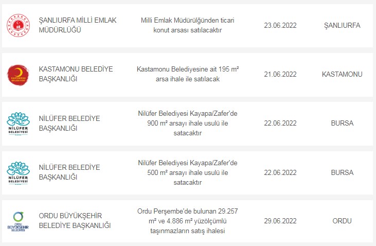 13 17 Haziran listesi! 1+1, 2+1, 3+1 daireler, bahçeli evler, arsalar, dükkanlar tüm devletten satılık