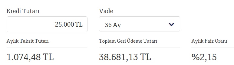 QNB Finansbank Faizleri Değiştirdi! 3 Ay Ertelemeli 25 Bin TL ihtiyaç Kredisi Kampanyası!