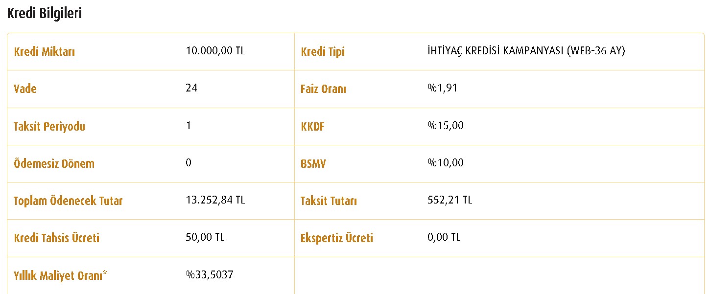 Halkbank, Vakıfbank, Ziraat Bankası! Devlet Bankalarından En Uygun İhtiyaç Kredisi Destekleri