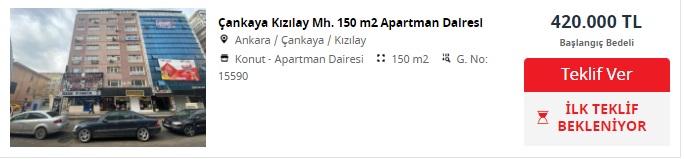 Ziraat Bankası Kelepir Konutlara İndirim Yaptı! 140 Bin TL'ye, 150 Bin TL'ye, 160 Bin TL'ye Satılık Evler!