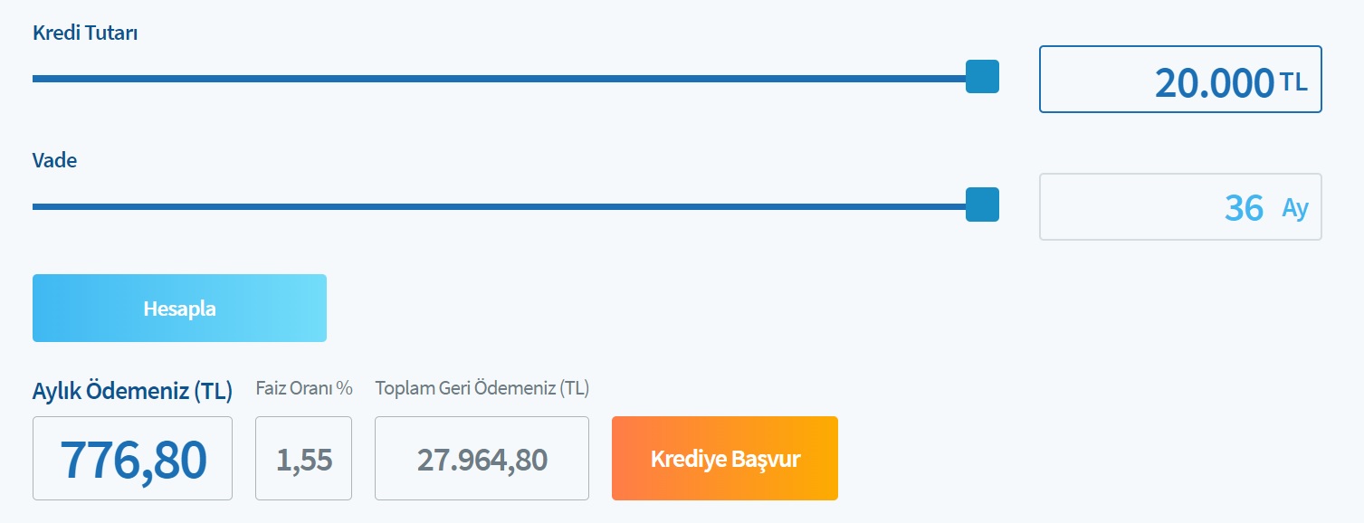 Halkbank'tan Kredi Faizi Sürprizi, Bu Oran Başka Yerde Yok! Emeklilere 20 Bin TL Ucuz İhtiyaç Kredisi Veriliyor!