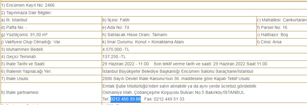 İBB Fatih'te 91.5 metrekare boş imarlı arsayı 4 milyon 575 bin TL'ye satışa çıkardı