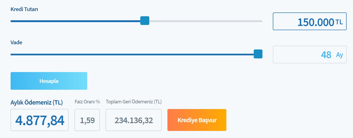 150 Bin TL Taşıt Kredisinin 4 Yıllık Toplam Faiz Maliyeti Halkbank'ta Kaç TL'dir?