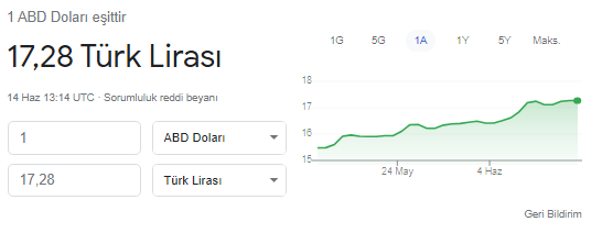 Dolar kuru sert düşecek diyen İslam Memiş tarih verdi: Dolara operasyon yolda!