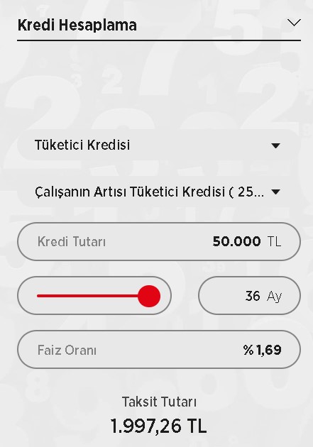 Emekli, Çalışan Fark Etmiyor, Ziraat Bankası, Halkbank, Vakıfbank Başvuru Yapana 50.000 TL Kredi Veriyor