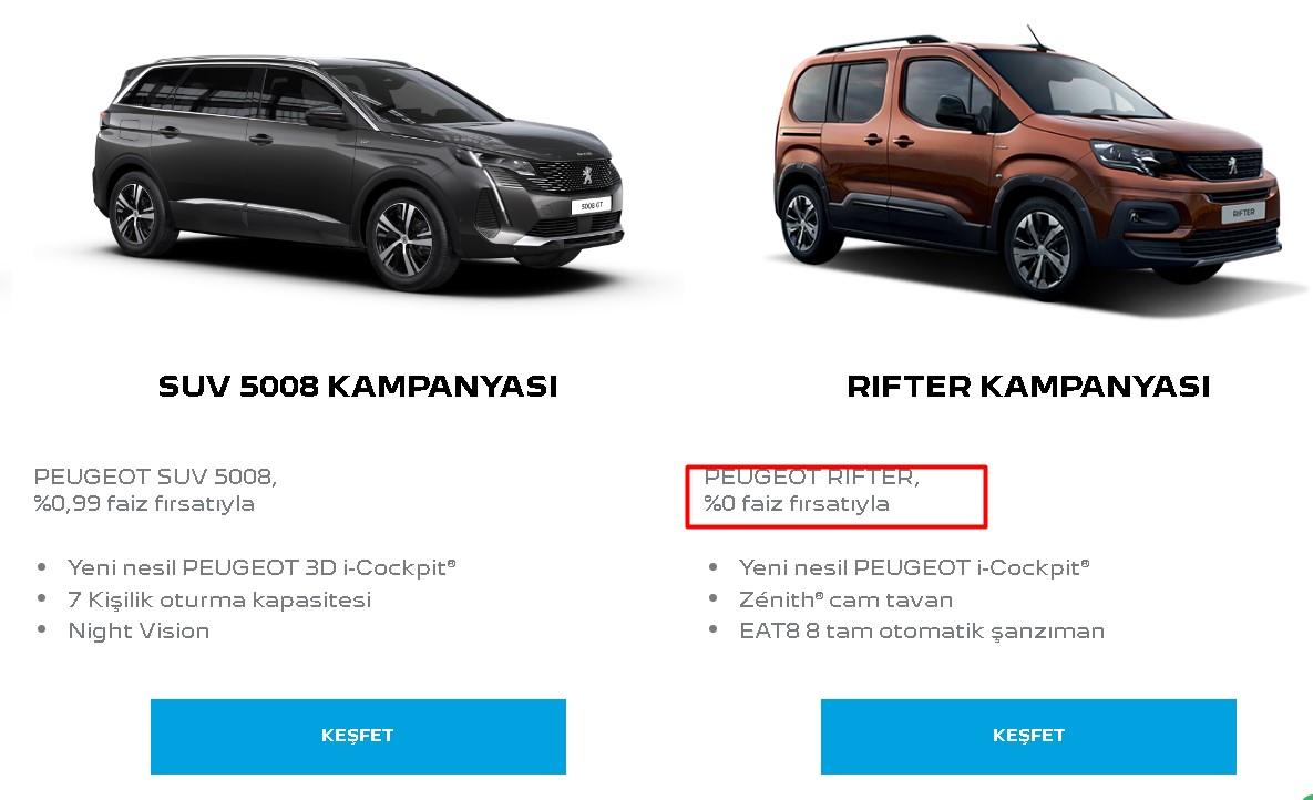 Peugeot Araba Alan Müşterilerine Faizsiz Taşıt Kredisi Desteği Verecek!