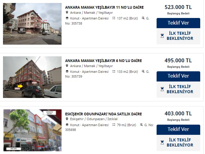 230 Bin TL'ye, 250 Bin TL'ye İş Bankası'ndan Satılık 2+1 Ve 3+1 Konutlar!