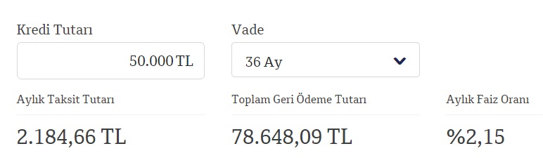 Günde 72 TL Taksitle 50 Bin TL İhtiyaç Kredisi! QNB Finansbank 3 Ay Ertelemeli İhtiyaç Kredisi Kampanyası!