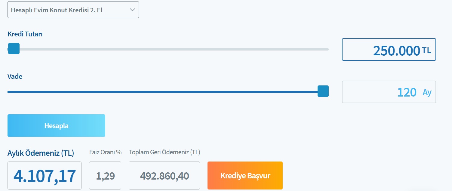 İkinci El Konutlar İçin Halkbank 250 Bin TL Konut Kredisini Aylık Kaç TL Taksitle Veriyor?