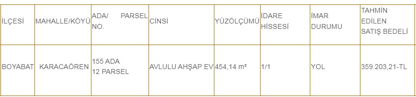 KGM 454 metrekare bahçeli avlulu ahşap evi 359 bin TL'ye satışa çıkardı