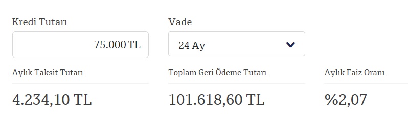 QNB Finansbank Faiz İndirimi Yaptı! İşte 75 Bin TL İhtiyaç Kredisinin Yeni Taksit Hesaplaması!