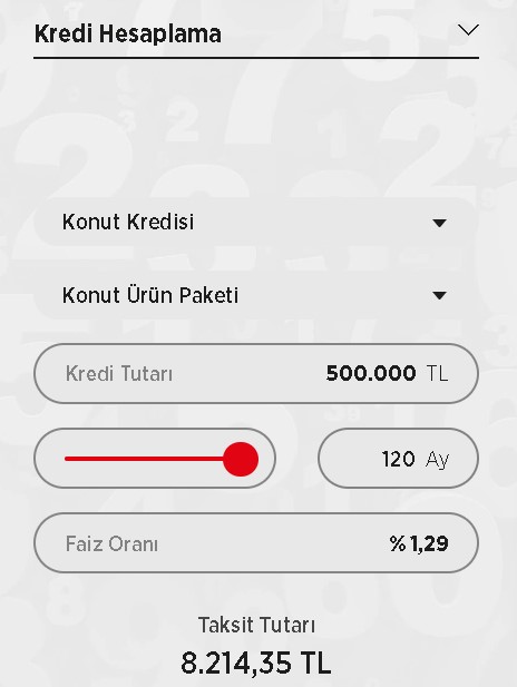 Sıfır Konut Almak İsteyenlere 0.99 Faiz Oranı İle Ev Kredisi Ziraat Bankası'nda!