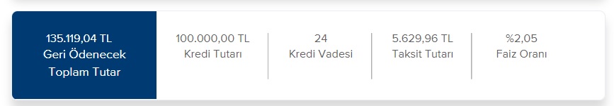 İş Bankası'ndan Bayram Kredisi Sürprizi! Faiz İndirimi İle 100 Bin TL İhtiyaç Kredisi Kampanyası!