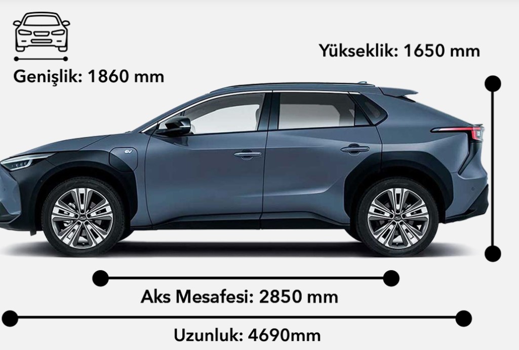 Elektrikli SUV Araç Arayanlara Subaru Solterra Fiyat ve Özellikleri Haziran 2022!