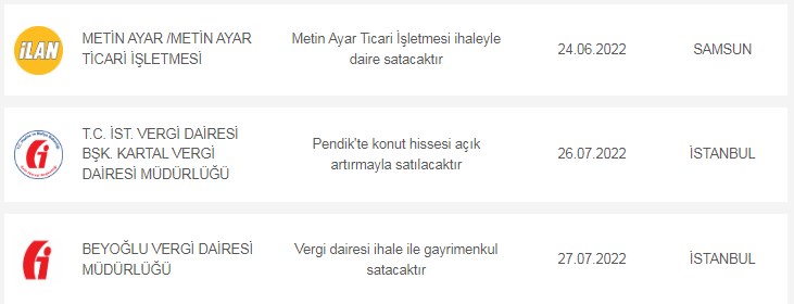 Bu şehirlerde yaşayıp evi olmayanlar şanslı! Devlet kredisiz taksitle boş kamu lojmanlarını ucuza satıyor