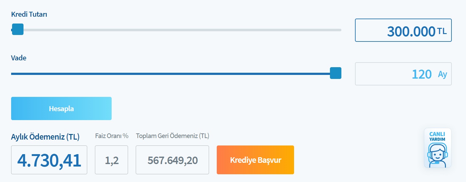 Halkbank 300 Bin TL Konut Kredisi İçin 60 Ay, 96 Ay, 120 Ay Taksit Hesaplama Tabloları!