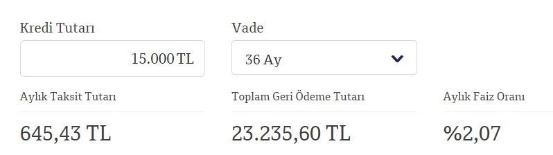 Günde 21 TL Taksit İle 15 Bin TL İhtiyaç Kredisini QNB Finansbank Hemen Hesaplara Yatırıyor!