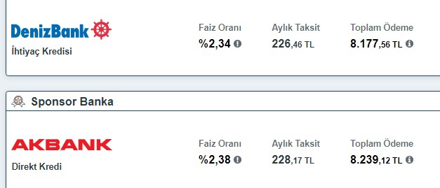 Bankaların temmuz öncesi 5.000 TL ve 10.000 TL ihtiyaç kredisi teklifleri