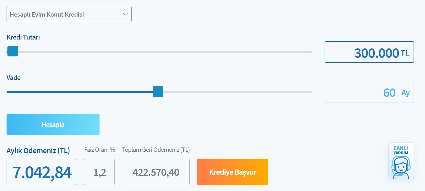 Halkbank 300 Bin TL Konut Kredisi İçin 60 Ay, 96 Ay, 120 Ay Taksit Hesaplama Tabloları!