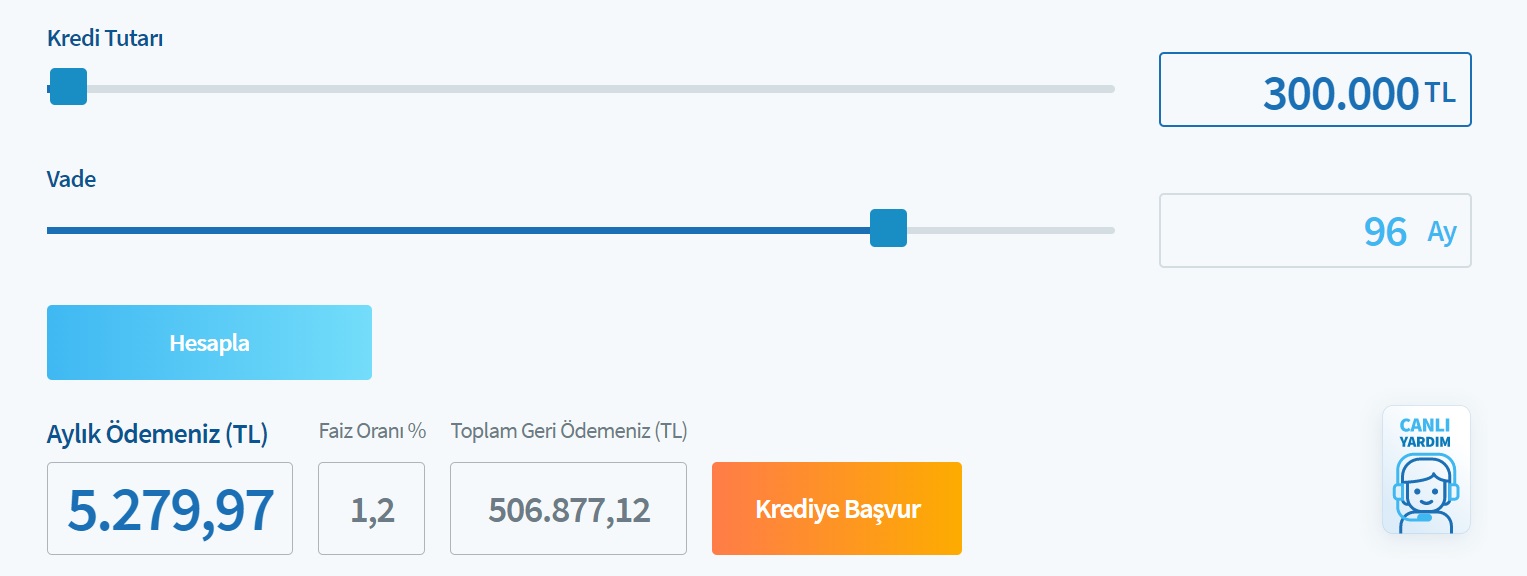 Halkbank 300 Bin TL Konut Kredisi İçin 60 Ay, 96 Ay, 120 Ay Taksit Hesaplama Tabloları!