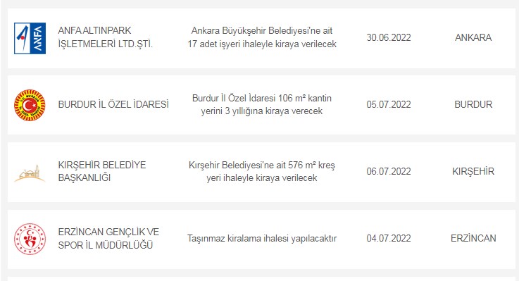 27 Haziran Pazartesi 1 Temmuz Cuma! Belediyelerden kiralık dükkanlar