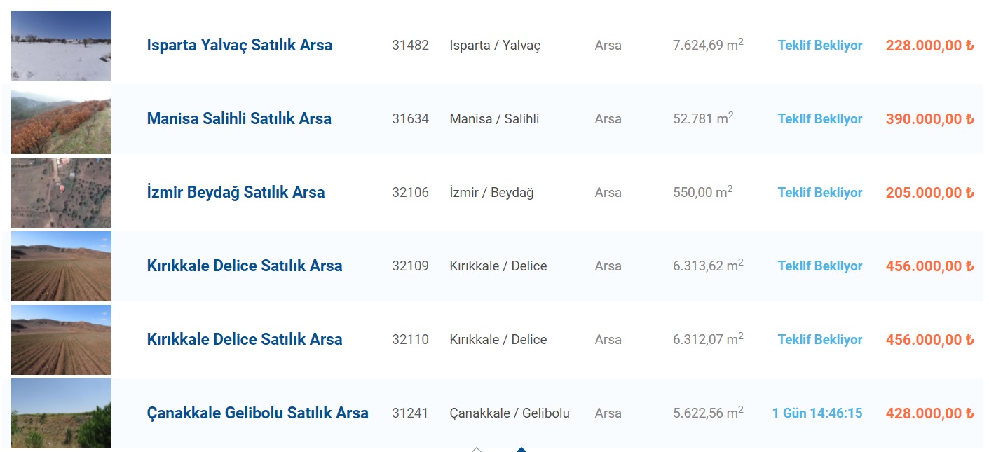 Halkbank'tan İzmir, Çanakkale, Manisa'da Satılık Yatırımlık Ucuz Arsalar!