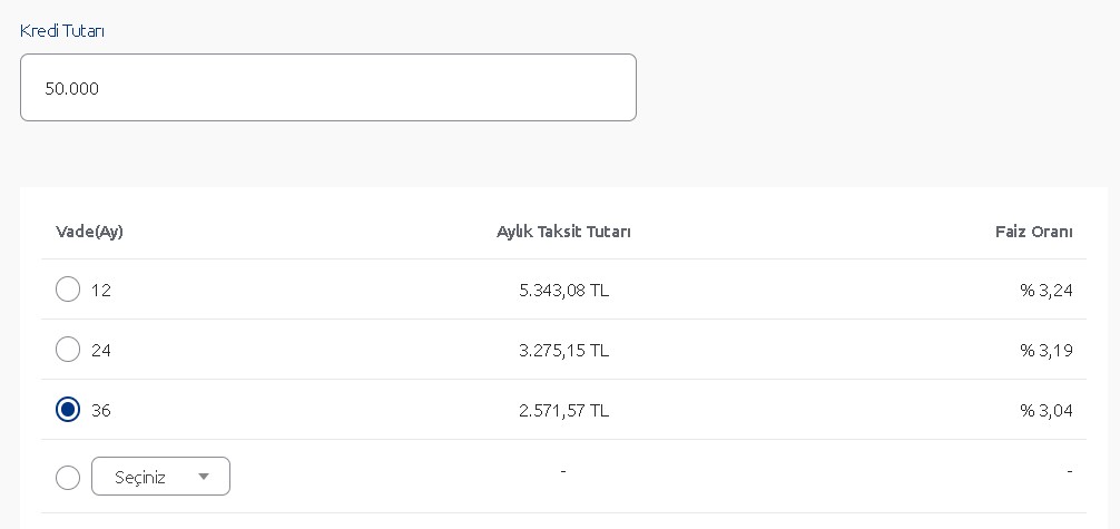 4 Bankadan Ortak Kredi Hamlesi! Garanti, Yapı Kredi, Akbank, İş Bankası Bayram Kredisi