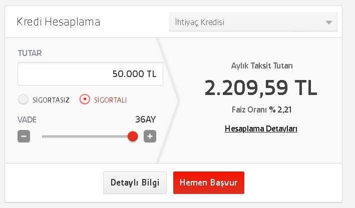 4 Bankadan Ortak Kredi Hamlesi! Garanti, Yapı Kredi, Akbank, İş Bankası Bayram Kredisi