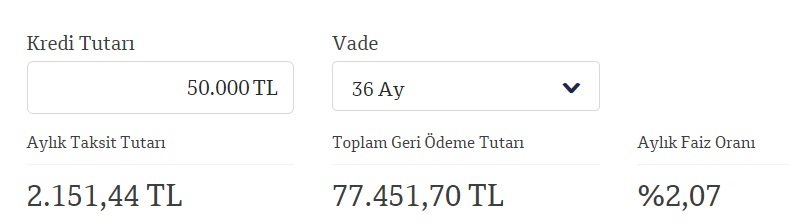 50 Bin TL İhtiyaç Kredisi İçin Vakıfbank, Akbank Ve QNB Finansbank'ın 36 Ay Vadeli Taksit Hesaplama Tabloları